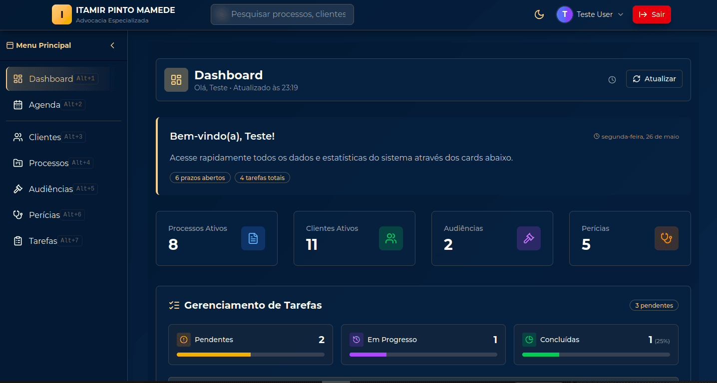 Gestão Jurídica